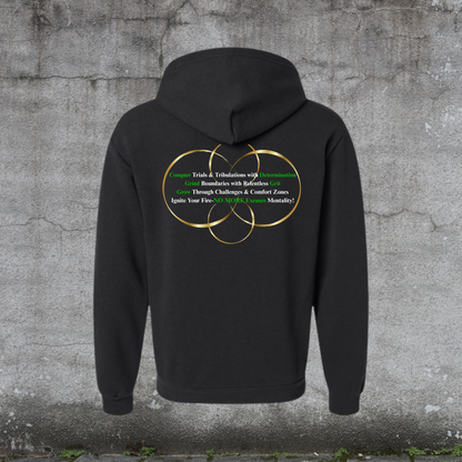 Keep Moving Boundaries-Zip Up